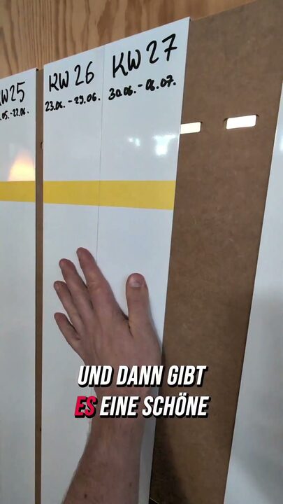 Unser Weekly am Standup-Projektplaner